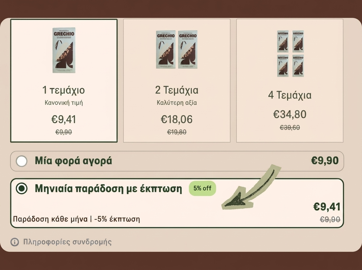Το GRECHIO έρχεται κάθε μήνα.